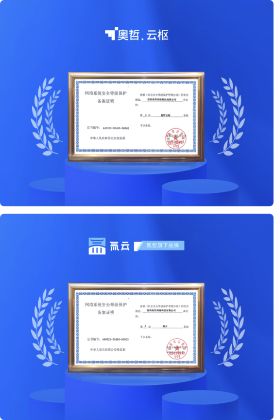 奥哲双平台通过等保三级认证为企业数字化保驾护航